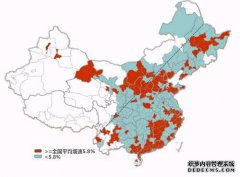 在康熙年间，中国只有1900万：干隆时期为何上升