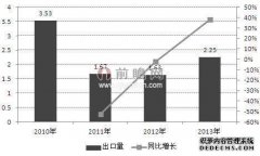 在前11个月，中国出口了4.77亿吨稀土，总计约4