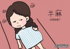 如何对抗剖腹产此类疼痛实际上并不是一个笑话