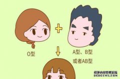 如果一个女人是这两种血，第一个孩子就是留下