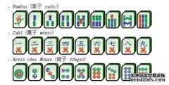 在2018年，德国人不喜欢的最大词汇实际上是TA。