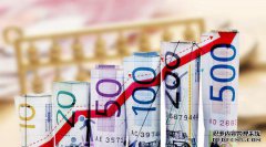 根据经济贸易战略，日本投资900万美元在中国建