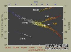 独家新闻，米兰接近这个受欢迎的超级明星谈判