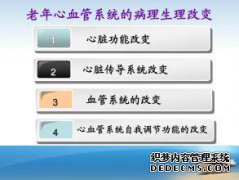 晚间消息：中国心血管疾病调整引入了药物占用