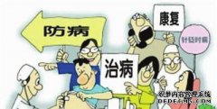 肺癌转移的症状是什么？这些症状可能是由肺部