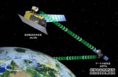 美国卫星显示中国在海岛礁上的新平台，雷达怀