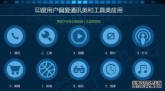 花园很容易使用，但很多人一旦结束就选择关闭