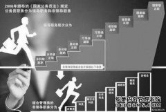 公务员并行计划在十石县