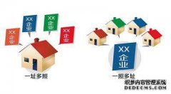 杭州的商业登记证将是“一个地址和多张照片”