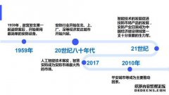 投资者问题：基于公司贡献的天湖智慧“人工智