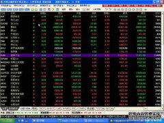 [股票市场]bs股票意味着什么？