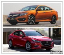 新款Mazda 3 Angkeira的总销量为115,900辆。比起思域？
