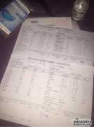 磷霉素钠注射液