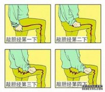 撞击胆囊的作用和副作用