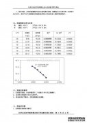 化学热力学公式的含义是什么：PV = nRT？