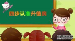 昂邦会购房增值吗？您认为哪一部分最乐观？