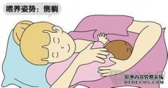 婴儿如何看待正确的姿势？