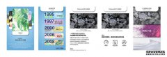 [SANODYE BLUE 2LW蓝色2LW[Clarian奥林匹亚代理商]]价格