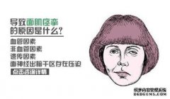 北京面部肌肉痉挛专家