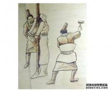 刳肝是什么意思？