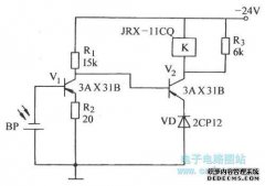3AX31和3AX81有什么区别？