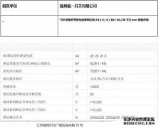 接地铜编织带模型解读