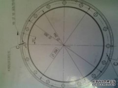 在加工中心，圆直径为90，六边形是否为圆？用