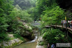 您可以玩几天黄金英里大峡谷吗？有什么景点？