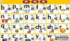 ong和ong的发音之间的区别
