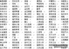 “朔”一词可以使用哪种词？