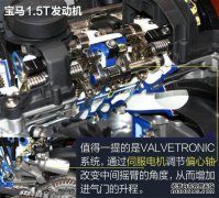 [最后]什么是单涡轮双排量技术？有什么好处？