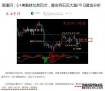 [Fear]的含义