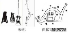 [耒耜见于易]