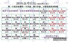 剑指高考的开放思想，抱负理想很高。