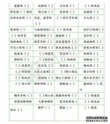可以分组多少个单词？