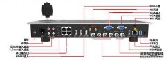4G公网机，固件更新系统，KG