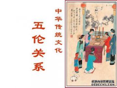 为什么说“夫妻不同”？
