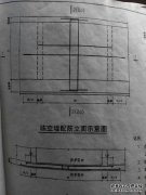 什么是°F？
