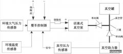 开阳电动车真空泵过滤器批发零售