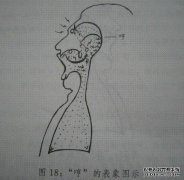 唱出声乐共鸣技巧，打破绝技！