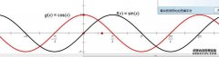 函数f（x）= xsinx + cosx的导数为（）A.Xcosx + sinxB
