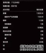 勺子含有多少克蛋白质粉？您每天应该吃大约6
